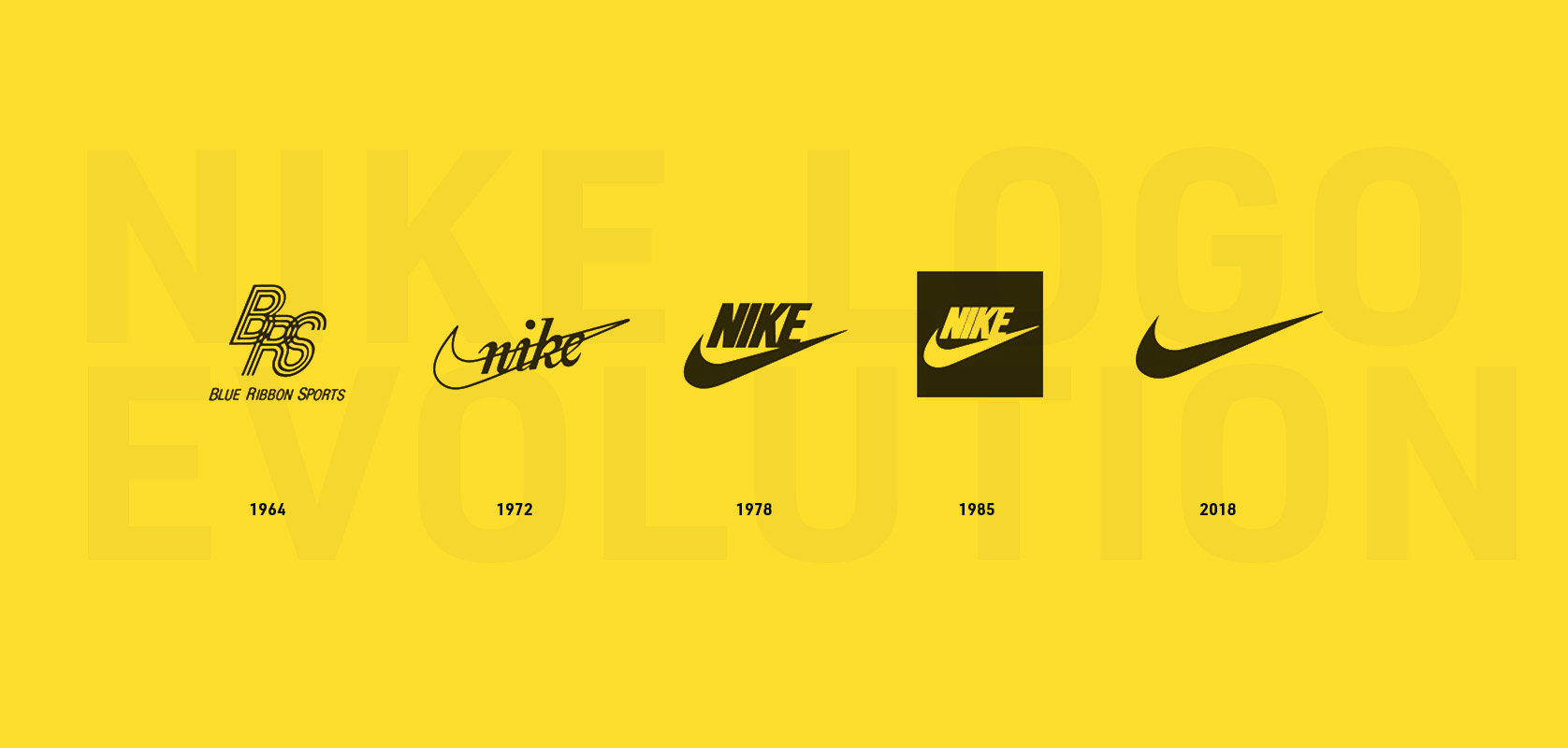 Nike Logo Evolution