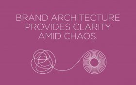 The Basics of Brand Architecture